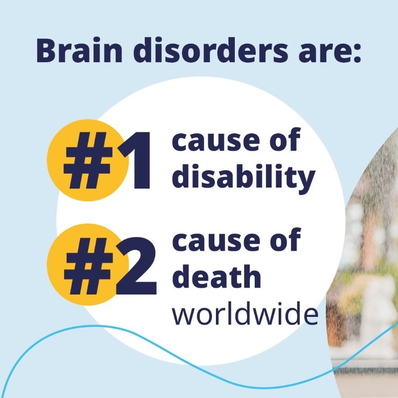 WHO's tweet photo. We only have one brain 🧠 - let's take good care of it:

🏃‍♂️ Keep physically active
🍌 Eat a healthy diet
😴 Get enough sleep
🧩 Stimulate your mind
💟 Look after your heart
⛑️ Wear a helmet

#BrainHealth