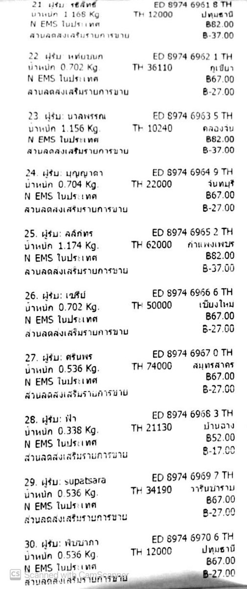 apartofthings's tweet photo. tracking 01/09 🥳💝
ส่งของสินค้าเรียบร้อยแล้วนะคะ🧸🫐🧁✨
📷 รบกวนลูกค้าถ่ายวิดีโอตั้งแต่ตอนเริ่มแกะซอง / กล่อง (บนและล่างกล่องนะคะ) เลยนะคะ หากจัดส่งไม่ครบ สามารถส่งคลิปยืนยันให้เราได้เลยนะคะ ไม่มีคลิปไม่รับเคลมทุกกรณีนะคะ ขอบคุณมากค่า🐰🤍
#aptxtracking https://t.co/Ut8ZLeu6pG