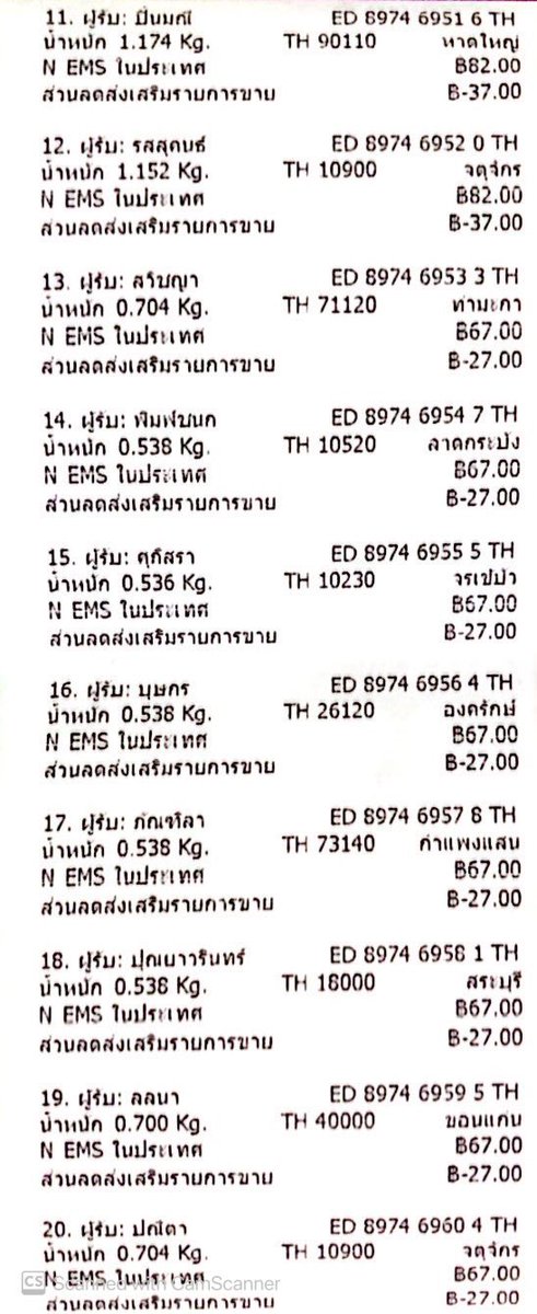 apartofthings's tweet photo. tracking 01/09 🥳💝
ส่งของสินค้าเรียบร้อยแล้วนะคะ🧸🫐🧁✨
📷 รบกวนลูกค้าถ่ายวิดีโอตั้งแต่ตอนเริ่มแกะซอง / กล่อง (บนและล่างกล่องนะคะ) เลยนะคะ หากจัดส่งไม่ครบ สามารถส่งคลิปยืนยันให้เราได้เลยนะคะ ไม่มีคลิปไม่รับเคลมทุกกรณีนะคะ ขอบคุณมากค่า🐰🤍
#aptxtracking https://t.co/Ut8ZLeu6pG