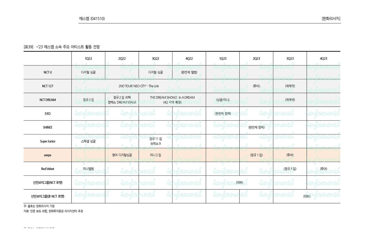 abis ngechat terbit lah perkiraan jadwal semoga aja bener 🦕😊