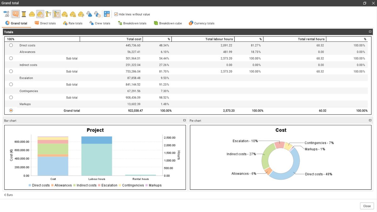 #Cleopatra10.0 🚀 The #CostEstimation module demonstrates your costs according to all your Cost Breakdown Structures. So, you get to monitor where your costs come from and your overall cost build-up!

Request a demo 👉 costmanagement.eu/request-a-demo
#costengineering #CleopatraEnterprise