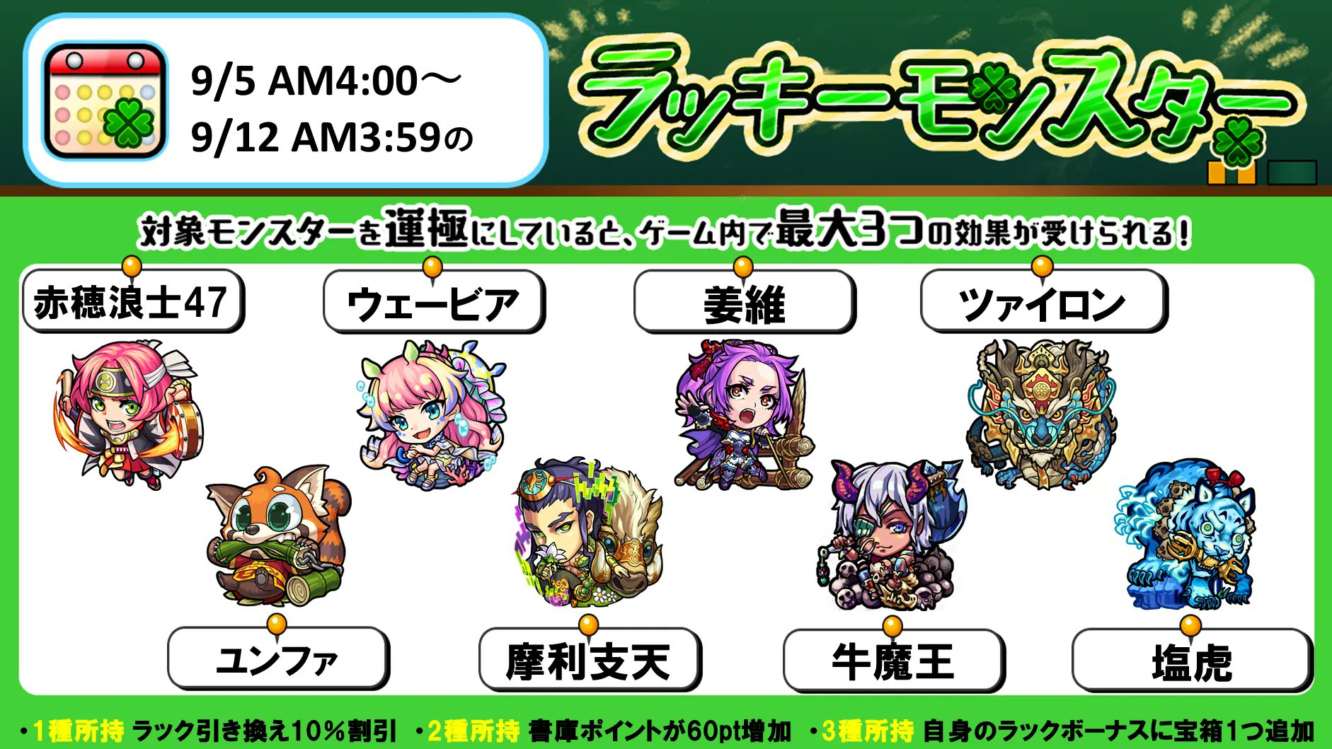 モンスターストライク公式 モンスト 次回のラッキーモンスター 対象モンスターを運極にしている種類数に応じて 最大3つの効果が受けられます 詳細はこちら T Co Juvyf03lx9 モンスト T Co Fbvav69as9 Twitter