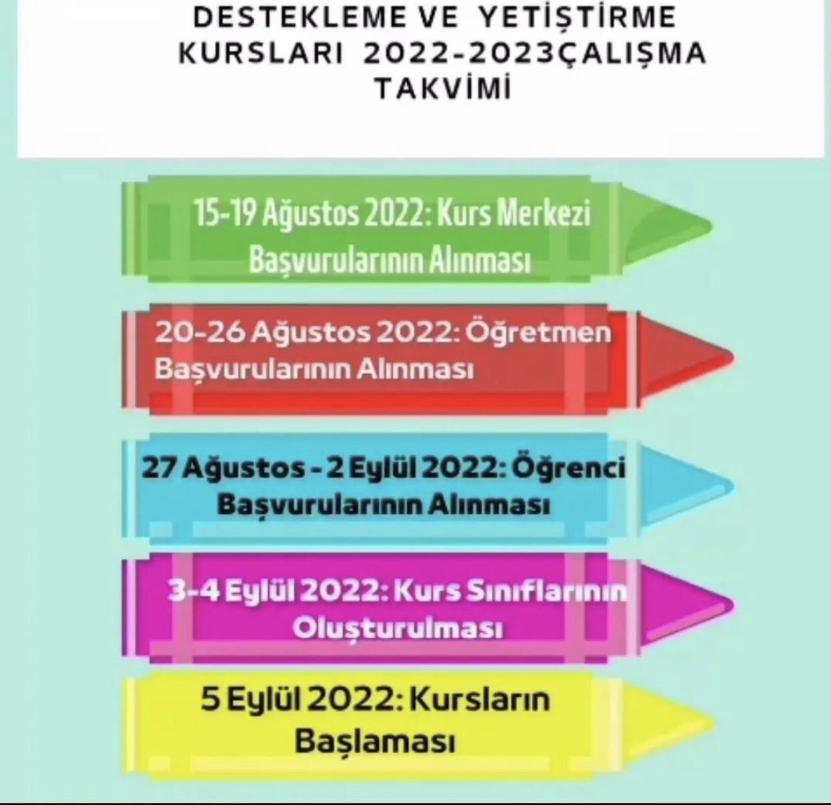 Destekleme ve Yetiştirme Kursularının Çalışma takvimi