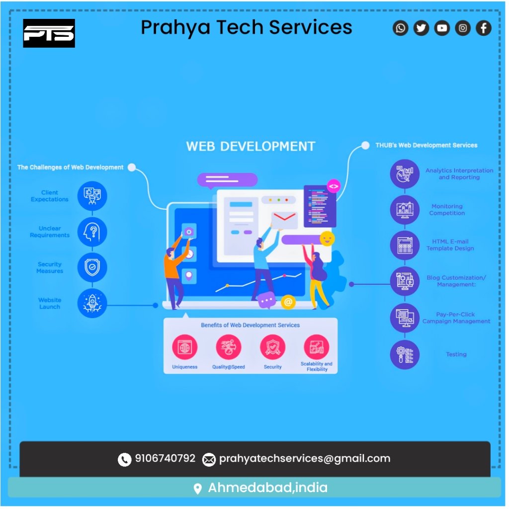 PTS_india's tweet photo. Contact☎ Prahya Tech Services Now
#prahyatechservices #webdesign #webdevelopment #websitedevelopment #webdesigners #websitebuilder #webdevelopmentbenefits #webdesignagency #google #growyourownbusiness #startupboost #growonline #ahmedabadstartups #gujarat #instagram #india https://t.co/lwlYukjHFQ