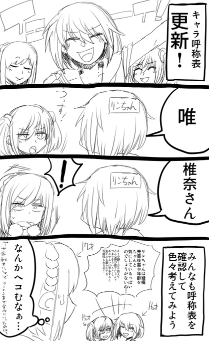 リンちゃんの呼称について

#アリスギアお絵かき 