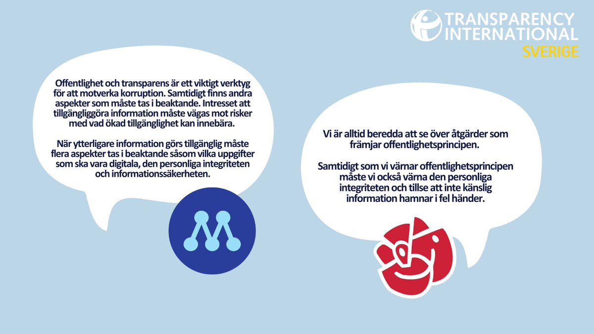 Transparency International Sverige tweet media