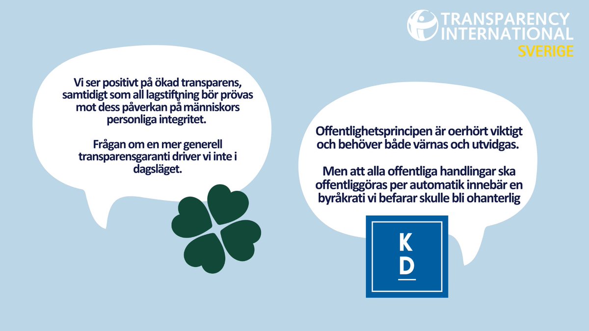Transparency International Sverige tweet media