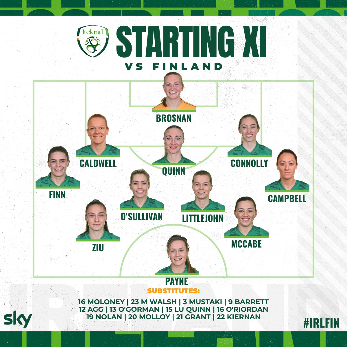 TEAM NEWS | 🇮🇪🇫🇮

🟢 First start in 3 years for <a href="/megcam10/">Megan Campbell</a>

🟢 <a href="/Hayley__Nolan/">Hayley Nolan</a> makes match-day squad

🟢 <a href="/Katie_McCabe11/">Katie McCabe</a> to lead as captain

🏆 | <a href="/FIFAWWC/">FIFA Women's World Cup</a> Qualifier
⏰ | KO 19:00
📍 | <a href="/tallaghtstadium/">Tallaght Stadium</a>
📺 | LIVE ON RTÉ2
💻 | Worldwide on RTÉ Player

#IRLFIN | #COYGIG | #WeAreOne