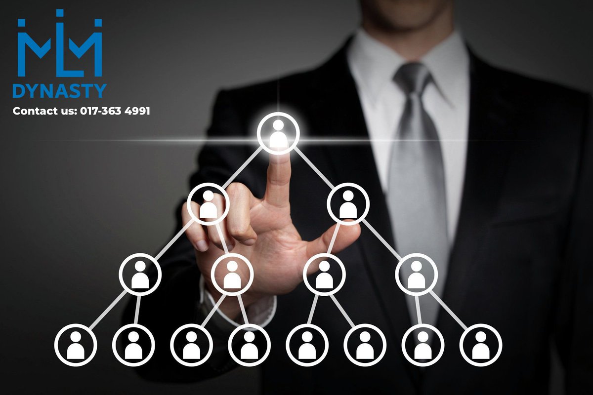 DynastyMlm's tweet image. #MLMDynasty #MLMsolution #marketing #mlmdynasty #mlmsoftware #mlmsystem #blockchain #cryptocurrency #mlmdynastySoftwareDeveloper
Whatsapp: mlmdynastyconsult.watsap.me
Company Website:mlmdynasty.com
Facebook: facebook.com/mlmdynasty
Instagram: instagram.com/mlmdynasty/