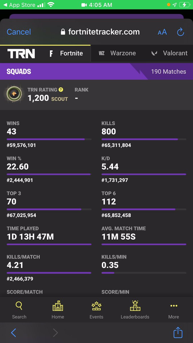 _proph1cy's tweet photo. @CLTPhoenixGG Fortnite
Almost 6.0 K/D
Where do I sign? https://t.co/9CCpaepiwf