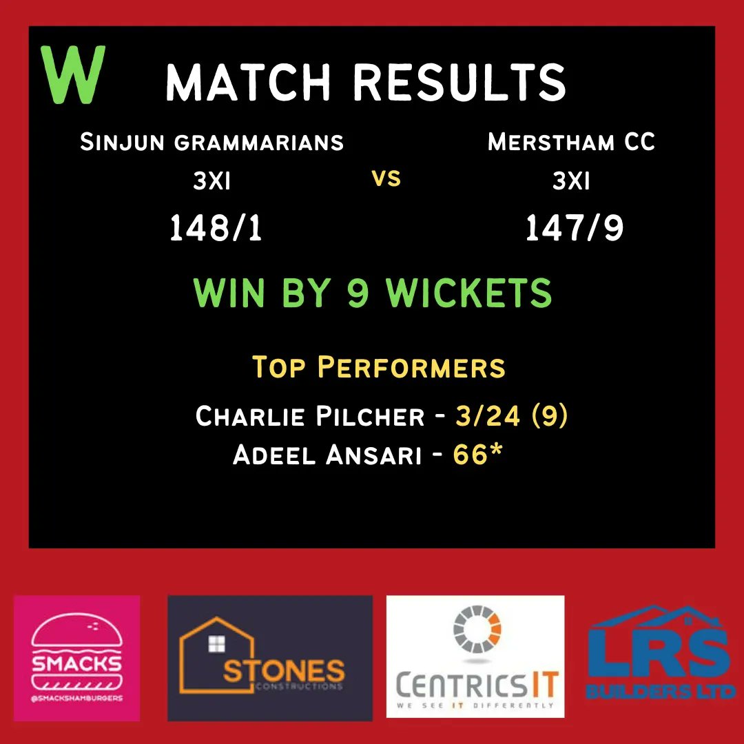 SinjunsCC's tweet photo. RESULTS - The 1s and 4s joined the 2s in confirming PROMOTION! The 1s by winning the league and 4s confirming 2nd place. 

3 out of 4 teams have secured promotion, the 3s are currently top of their league so fingers crossed they can finish strong to make it a remarkable 4/4 https://t.co/7583tCzrgN