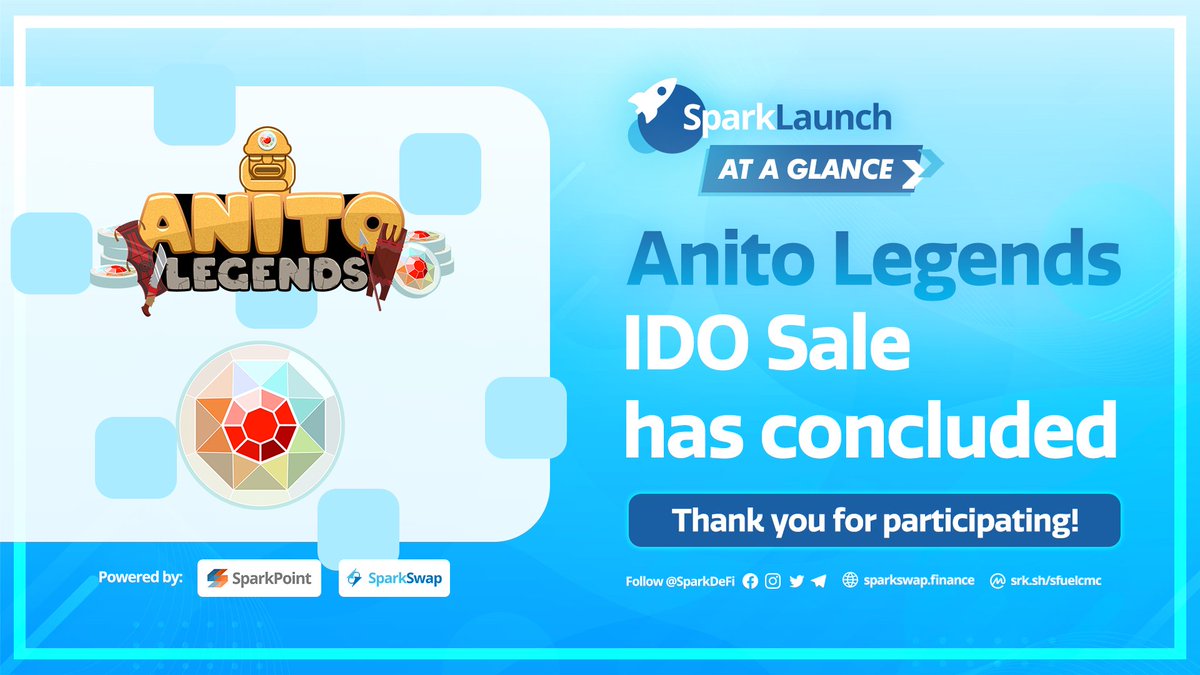 SparkDeFi's tweet image. The @AnitoLegendsNFT #IDO #Launchpad sale has concluded #Sparkies! Thank you to all who have participated! ✨💰
We will announce once the $LARO tokens are ready for claiming! Stay tuned for the announcements. 😉
#SparkLaunch #SparkPoint #SparkSwap #BSC #DeFi #CryptoNews #SRK
