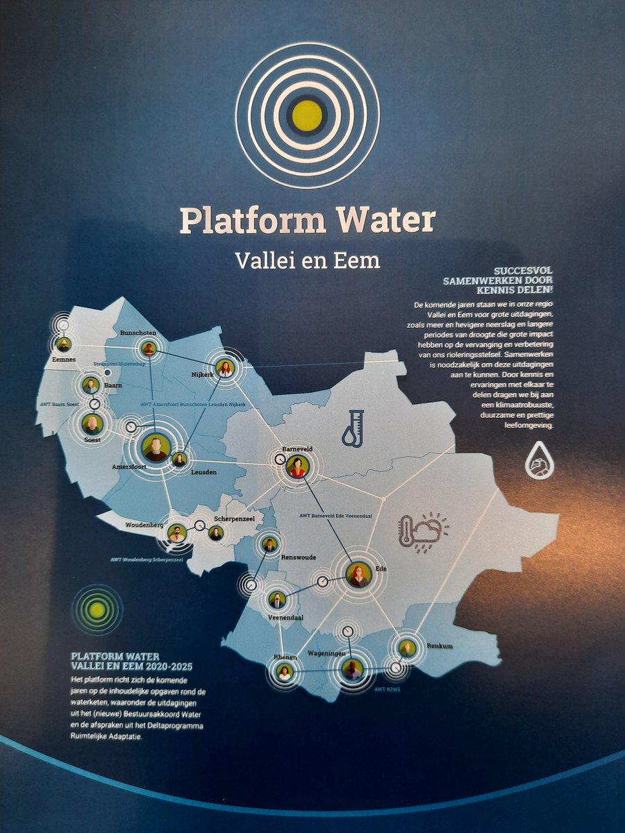 Vandaag weer de jaarlijkse bijeenkomst met ambtenaren en bestuurders van <a href="/PlatformWater/">PWVE</a>. Mooi succesvol samenwerkingsverband waarin we samen werken aan #duurzaam #waterbeheer in het gebied van Vallei en Eem.