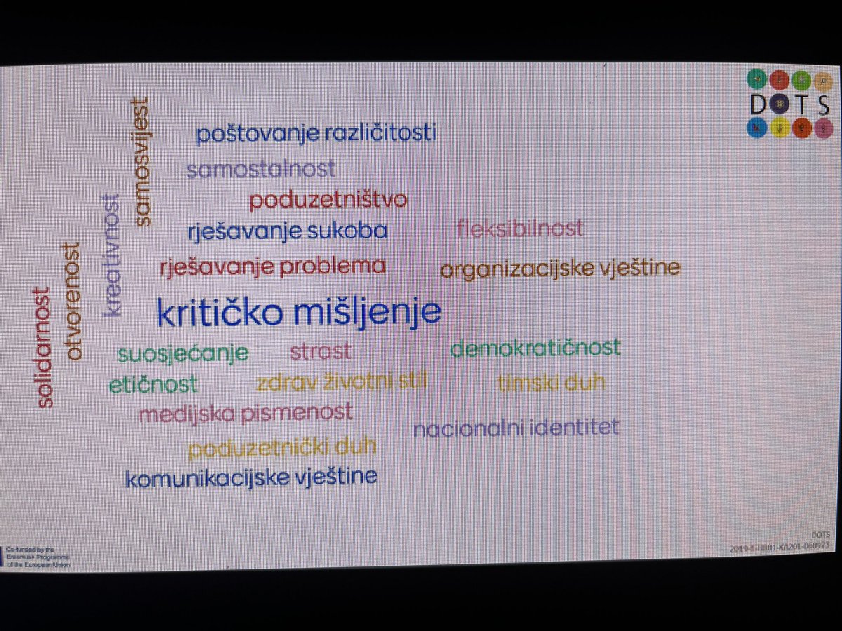 AnitaSimac74's tweet photo. #MathTeachMeet2022
međužupanijski stručni skup za učitelje i nastavnike matematike 🤩 Slijedi prvi #TeachMeet blok. Pratite nas i dalje 📢🧮Od 13:00 ⏱
@ACzwykM Hvala Maja Carević 💪 https://t.co/poRwHNQZi4
