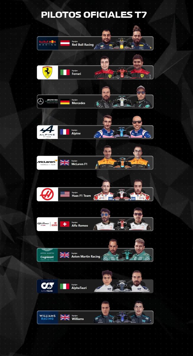 ⚠️ PILOTOS OFICIALES T7 SS1 ⚠️