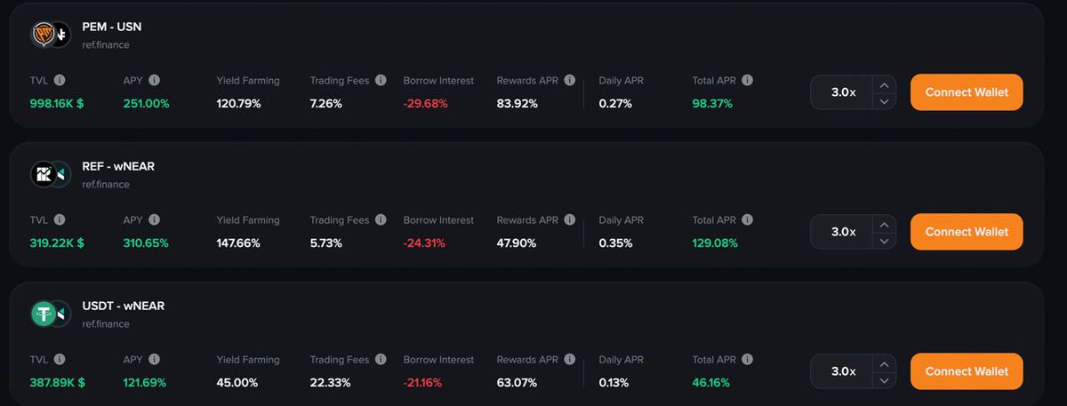 To go from a newbie to an EXPERT in DeFi you need to learn how to Yield Farm with Leverage 

Here’s...