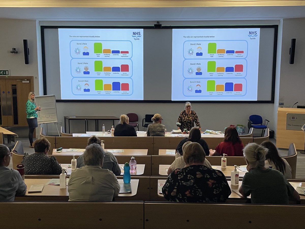 NHST_PPD's tweet photo. Another super, enjoyable session sharing learning around the 4 pillars of practice at our HCSW development day on Monday. Look forward to our 2 virtual sessions next week. #NHSTayside #NES #fourpillarsofpractice https://t.co/PmYyK65pIJ