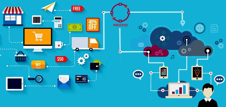BPODataEntry's tweet photo. Data Entry and American Retail Based Businesses: Utilization and Necessity.
visit: https://t.co/mupcAPWpQg
mail at: support@bpodataentryhelp.com
#bpodataentryhelp #retailbusiness #retailtechnology #retailindustry #retailconsultant #retailsecurityservices #retaildisplays #retail https://t.co/lj1AUSuYyI