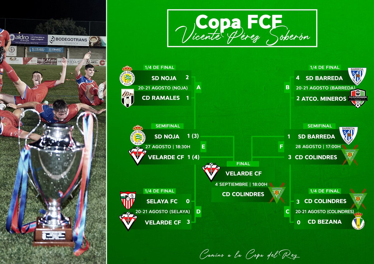 🤍💚⚽️💚🤍
Final 4sept 18:00h. Solares. 🏆‼️

La @fcf_es pone a disposición 200 entradas a retirar y establece el precio en 5€, en las oficinas del club, los días 1 y 2 de 19h a 21h. 
A su vez 100 gratuitas para menores de 16 años, acompañados de un adulto. 🎟
#colindresyfútbol