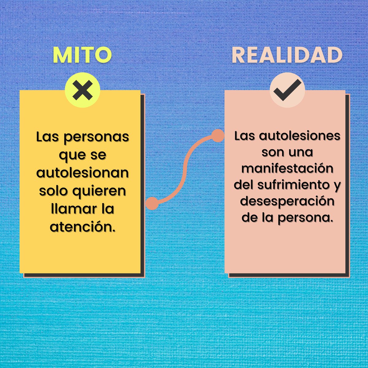ProyectoAvivar's tweet photo. 📗Nueva sección. DESMINTIENDO BULOS. Hoy: mitos sobre el suicidio.

Para más información, visitar las siguientes webs 

https://t.co/mVbGESx6H0

https://t.co/HuAtMVNYeD https://t.co/CCe4KFIxga