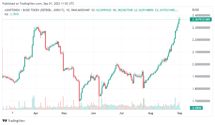 Maria Lupita tweet media