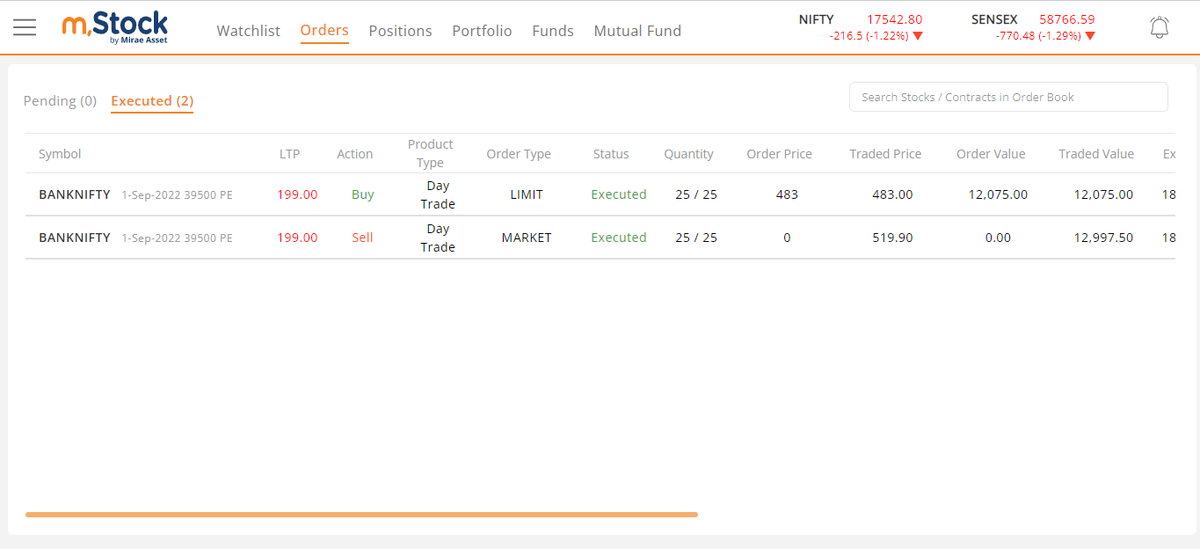 imchartist's tweet photo. No conviction for 3.20 BTST.

Overall an awesome expiry, closing the day with one good enough trade.

Clean #tradebook once again. Being patient &amp; waiting for right opportunity is the key learning.

Good start for a new month.

#trading #scalping 
#banknifty #priceaction 

(4/4) https://t.co/HLCDDghX1r