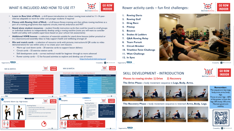 <a href="/PEScholar/">PE Scholar</a> Here is a sneak peek at some of the 64+ student friendly resource cards you will be able to download for FREE (for first 500 UK secondary school teachers)

It's been a pleasure putting it together, special thanks to Dan, Chris, Emily, Jack &amp; <a href="/TrentCollege/">Trent College</a>