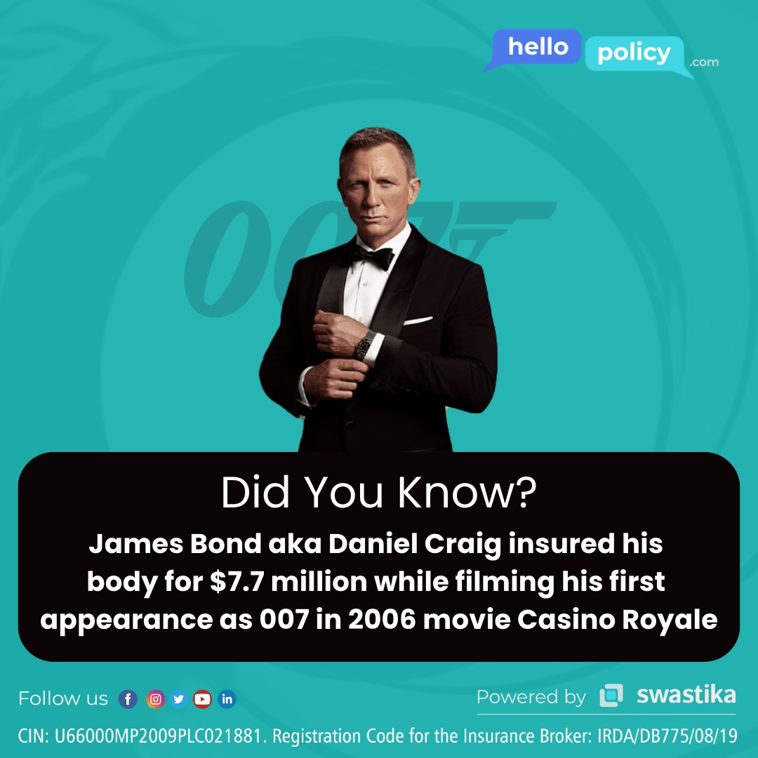 1clickpolicy's tweet photo. Did you know this fact about James Bond 007?
π 0120-4400799
π https://t.co/53dG82TKz9
#notimetodie #jamesbond #danielcraig
#newjamesbond #youonlylivetwice #hellopolicy https://t.co/x2xlxYbNaz