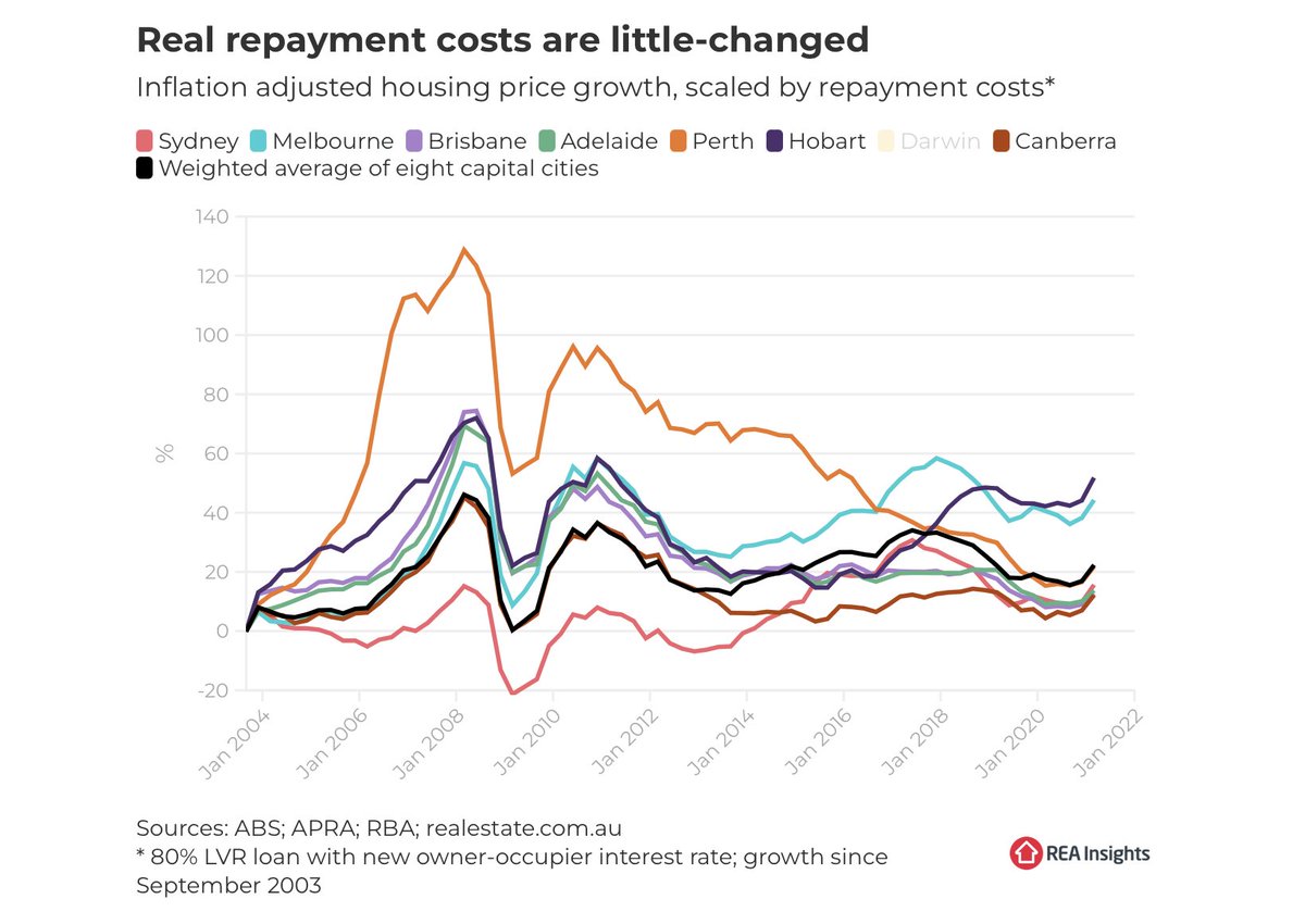 Paul Ryan tweet media