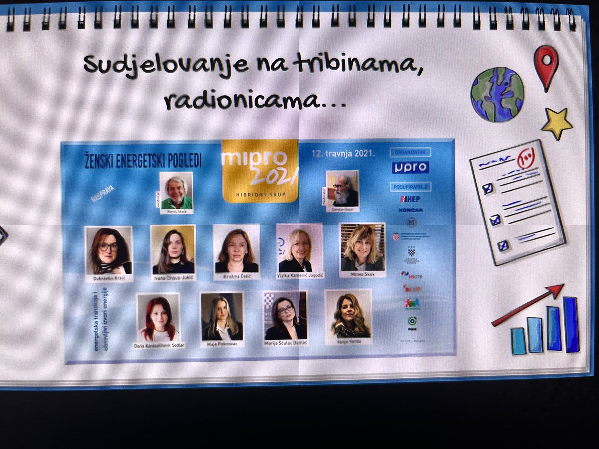 AnitaSimac74's tweet photo. Uvijek izvrsna @Ella_R_B 🎉 #MathTeachMeet2022
međužupanijski stručni skup za učitelje i nastavnike matematike 🤩 prvi #TeachMeet blok. Pratite nas i dalje 📢🧮Od 13:00 ⏱
@ACzwykM 💪 https://t.co/jsxZODil9U