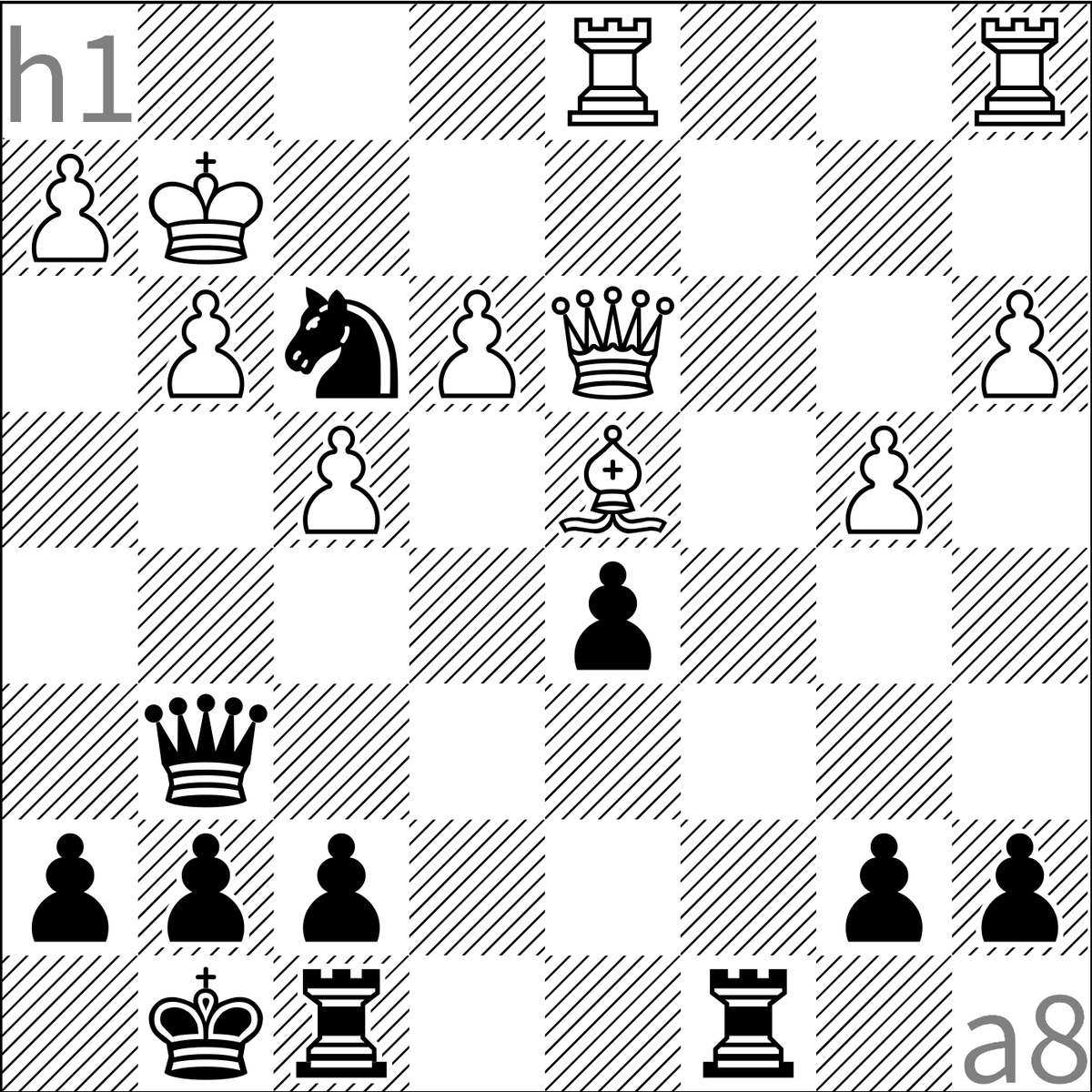 caulixtla's tweet photo. In this @GMHikaru - @AlirezaFirouzja game from Tuesday, Black to move and win. This one is hard: @AlirezaFirouzja didn’t find the move, playing Rc2+ instead, but @polborta to his credit saw it right away. Board shown from Black’s side. https://t.co/nlfxZnA2G1