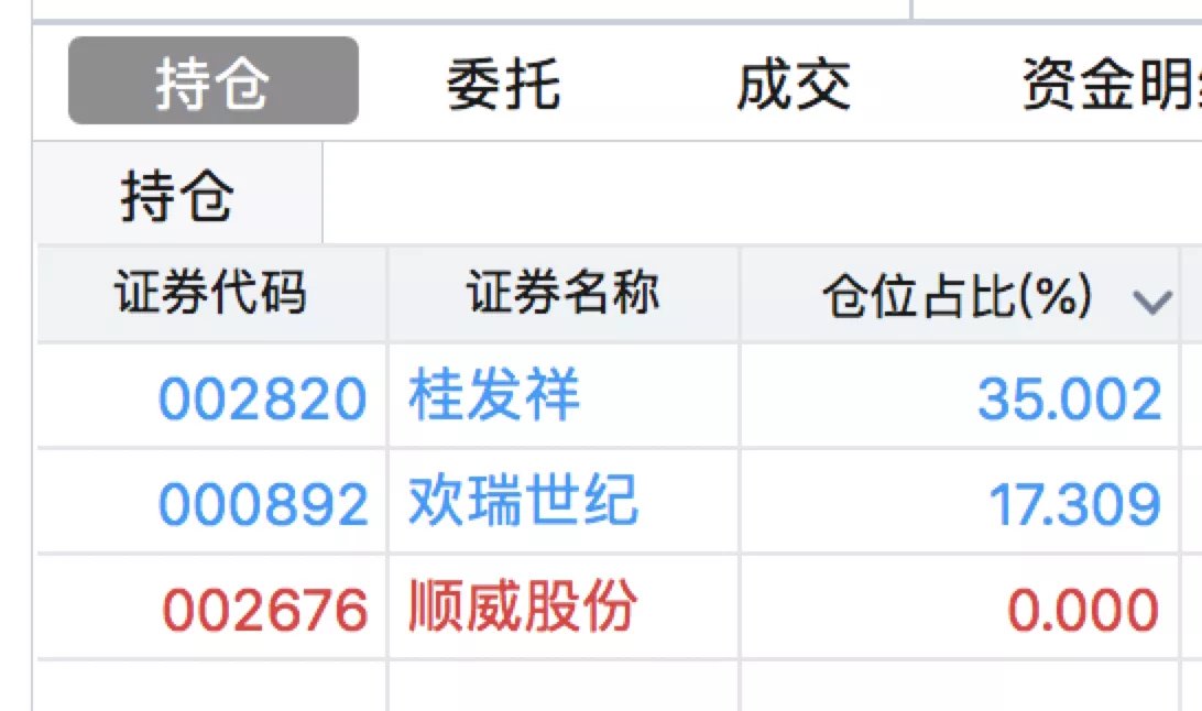 Agulongtougu's tweet photo. 9.1（周三复盘）
今日行情要命，8月底基本是杀人行情。

明日一进二标的：

群内提示！稳一下。 https://t.co/IuShJdHGqz