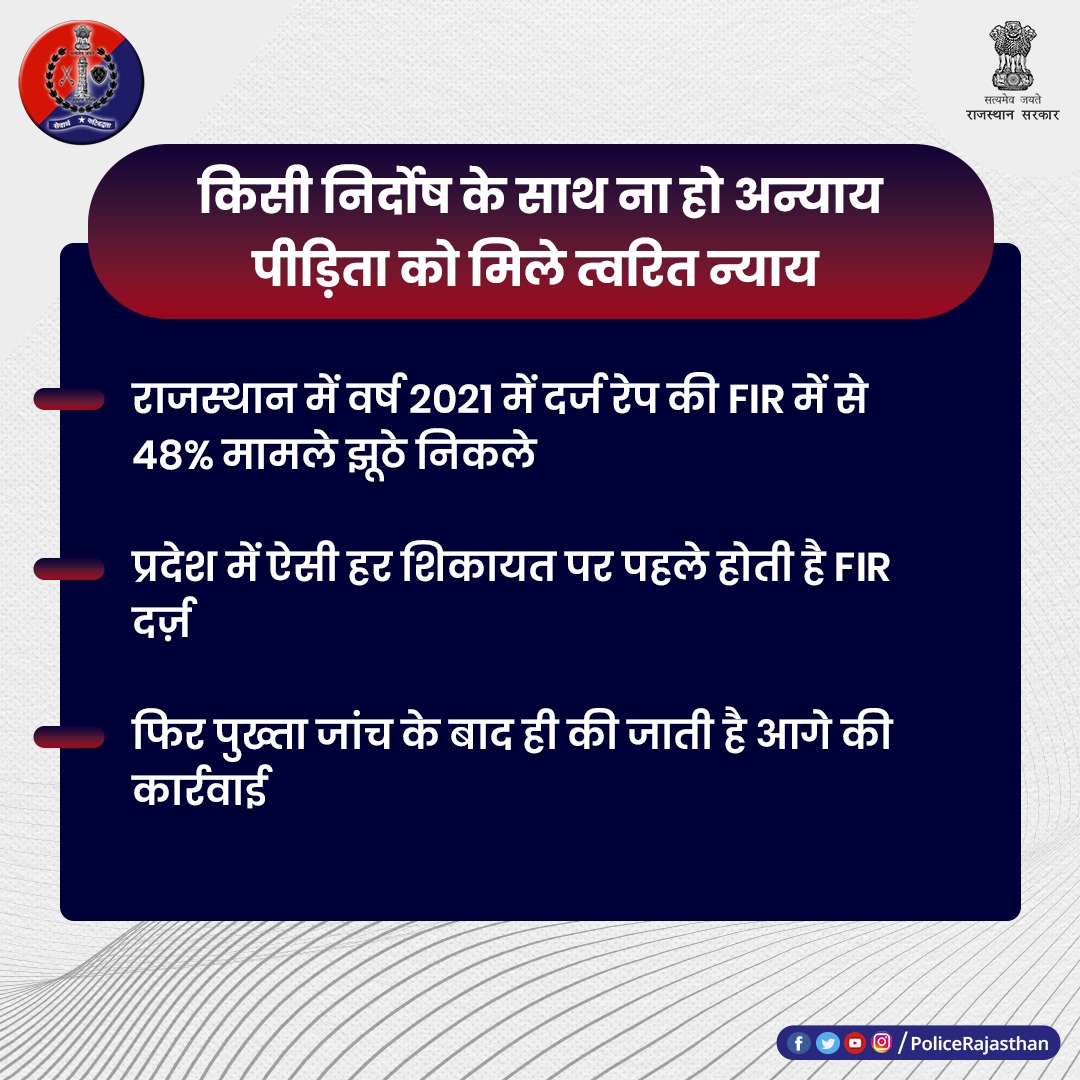 Rajasthan Police tweet media