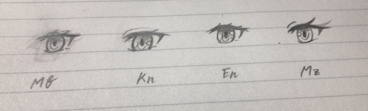 Luca_Joker's tweet photo. #落書き  #らくがき  #prsk
❄️の目だけ汚い…。🎨の目が自分的にめちゃくちゃ難しかった。 https://t.co/VLpK02vuYp