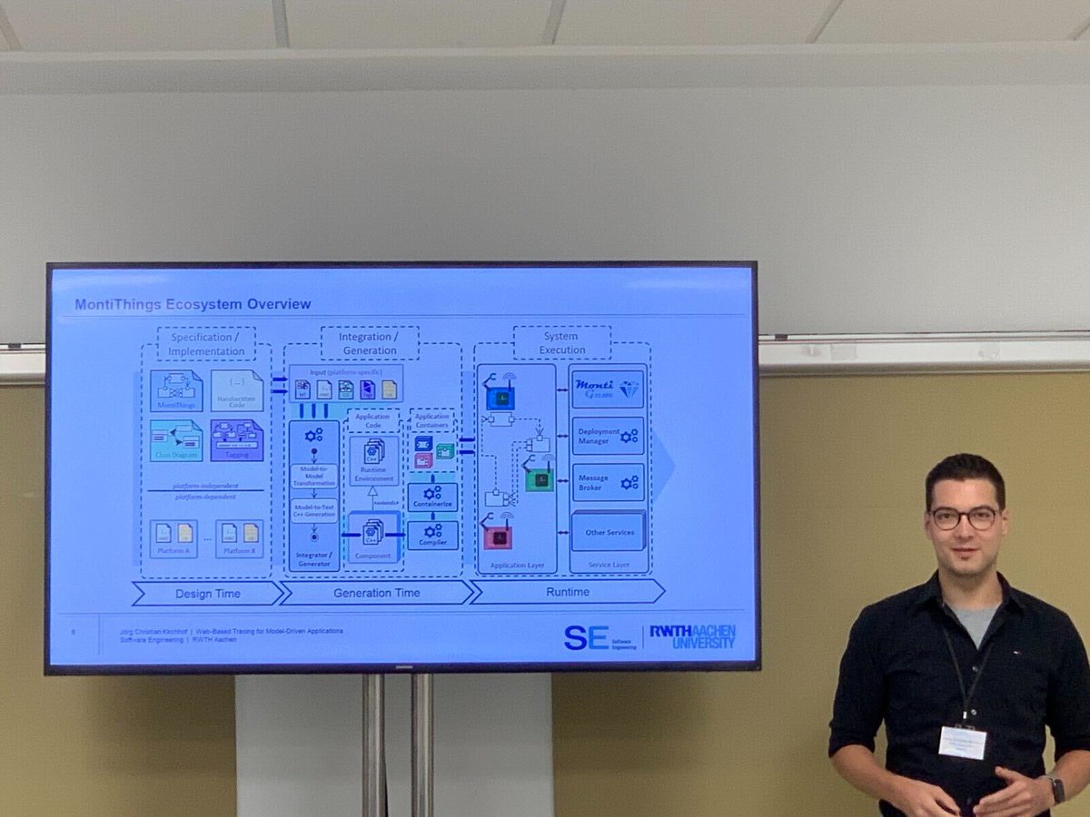 SE_RWTH's tweet photo. Today @jckirchhof gave a talk on #WebBased Tracing for #ModelDriven Applications at #SEAA22:
"To understand logs, engineers need to relate log entries to each other. We show how models can be used to automate this process and trace the behavior of distributed systems." https://t.co/V36YpBH6a3