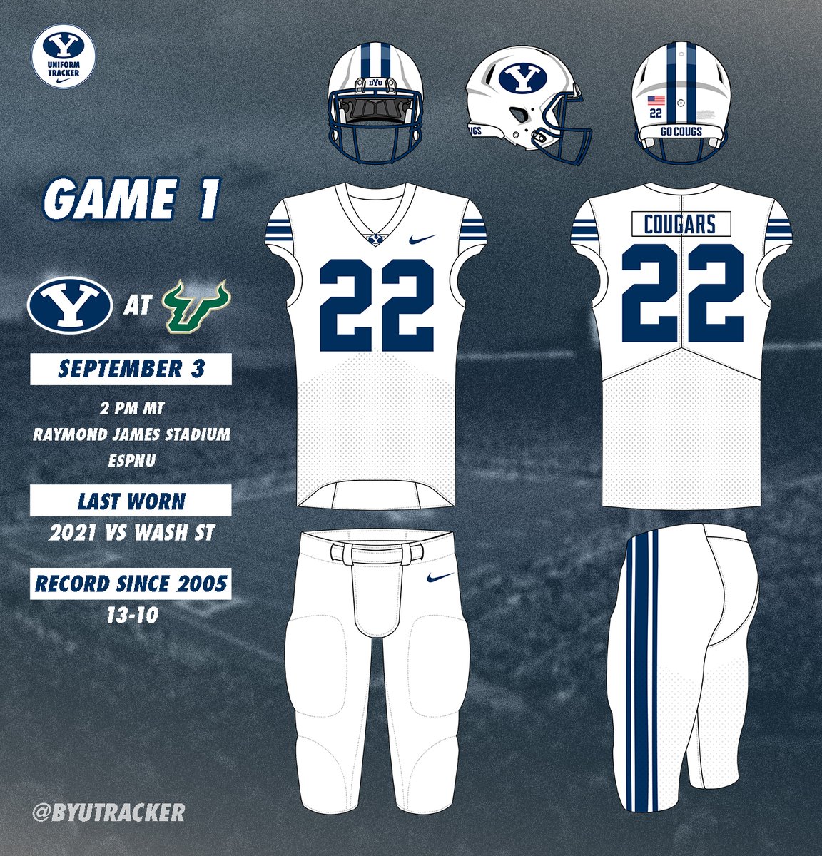 BYUTracker's tweet photo. Revenge is on their minds as the Cougars will wear⚪️⚪️⚪️at USF in the season opener! This is the same uniform combo from BYU's 2019 trip to Tampa.
BYU has worn this uni just once in each of the past 3 seasons so expect this to be its lone appearance in 2022. #byutracker https://t.co/BPPjE8PBRq