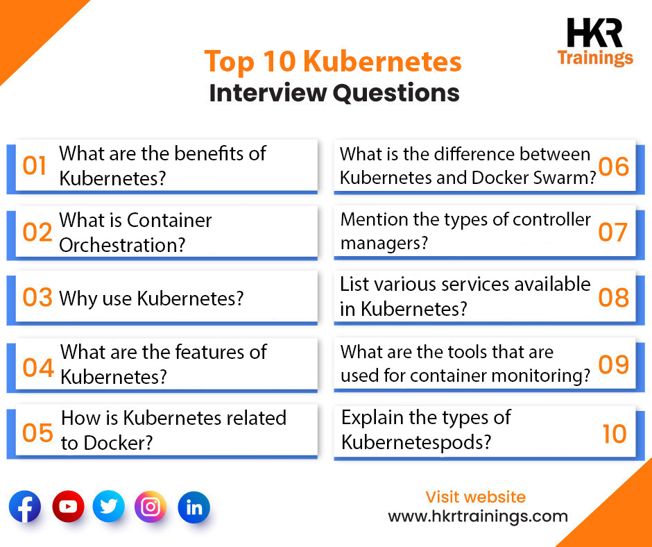 hkrtraining's tweet image. Top 10 frequently asked #Kubernetes Interview Questions these questions will help you to face your interview easily.
Visit : buff.ly/3eg4Adr
#Kubernetes #Kubernetesinterviewquestions #Bestinterviewquestions #Interview #Answers #HKRTrainings