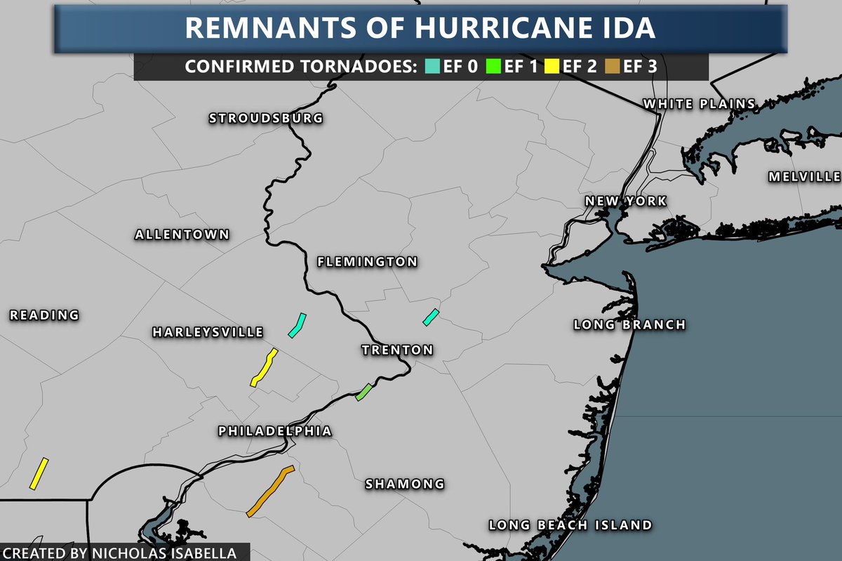 One year ago, the remnants of #HurricaneIda wreaked havoc across the tri state area. Deadly flooding and several tornadoes changed people's lives forever.