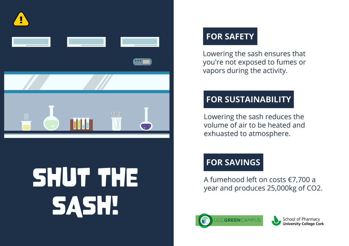 UCC Green Campus (@greencampusucc) on Twitter photo Today we got to learn about the reduction in energy use that <a href="/Pharmacy_UCC/">UCC Pharmacy School</a> and <a href="/UCCBandE/">UCCBuildings&Estates</a> have achieved over the last decade- a massive 28% reduction in the building load, avoiding 1.8GWh of electrical use since 2012 - and more to come with #shuthesash campaign Today we got to learn about the reduction in energy use that <a href="/Pharmacy_UCC/">UCC Pharmacy School</a> and <a href="/UCCBandE/">UCCBuildings&Estates</a> have achieved over the last decade- a massive 28% reduction in the building load, avoiding 1.8GWh of electrical use since 2012 - and more to come with #shuthesash campaign