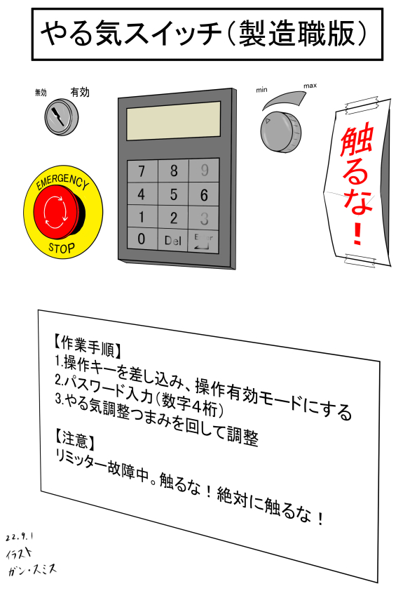 ガン スミス Skeb始めました Gan Sumisu Twitter