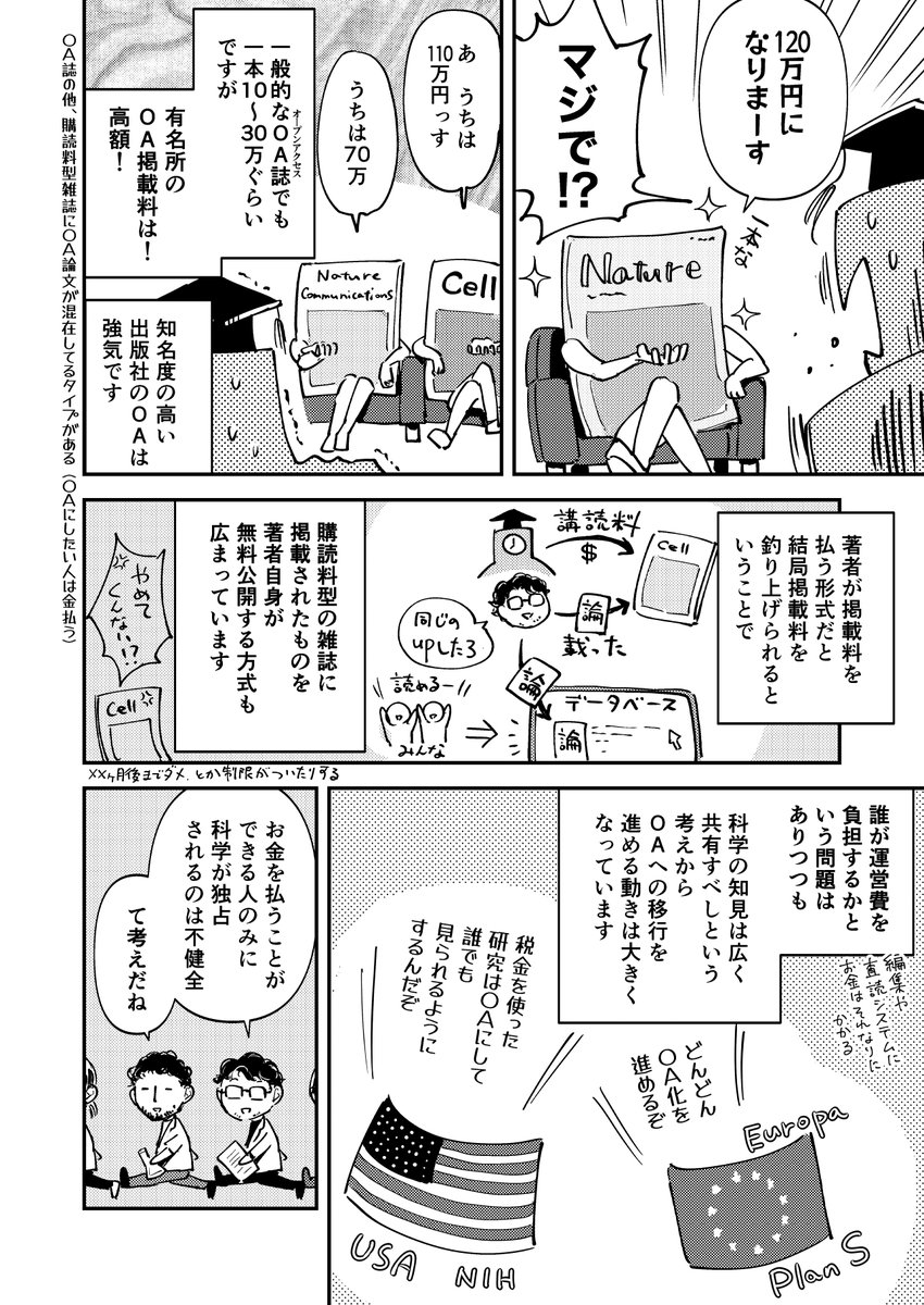 「論文」にかかるカネの話 (2/2) 