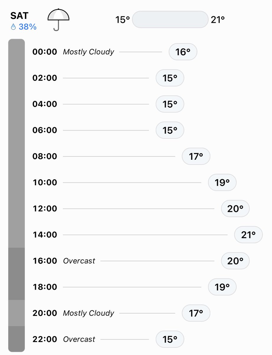 8th Worthing Sea Scouts tweet media