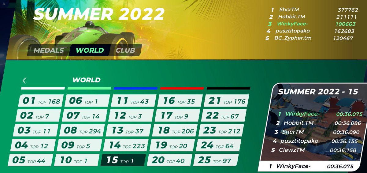 WinkyFace tweet media