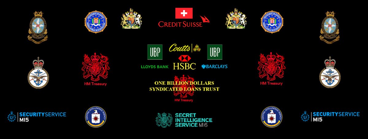 BillionPoundID's tweet photo. Credit Suisse Crime Syndicate Files #CREDITSUISSE CHAIR #AXELLEHMANN CEO #URLICHKORNER COO #FRANCESCAMCDONAGH CFO #DIVITJOSHI #GOLDFINGER #CLAREBRADY #RICHARDMEDDINGS #SNB #SWISSNATIONALBANK CHAIR #TOMJORDAN #MI6 #BankofEngland Most Famous Bank Fraud Case https://t.co/PkMi0uSAlU https://t.co/9Ogi06We7Q