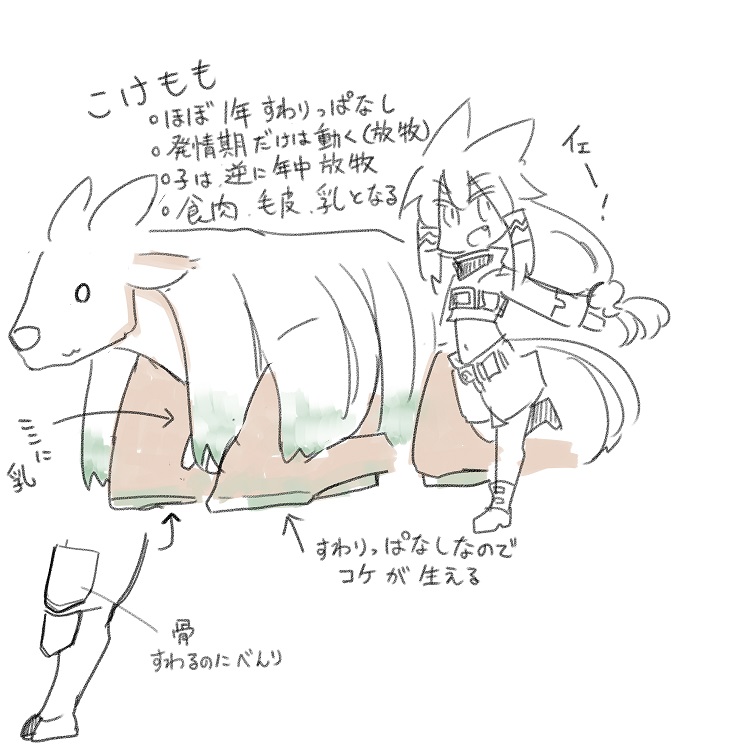 今日の再掲はファルンちゃん
農業街で畜産系で働きつつ、バトルノーカとしても戦うぞ
バトルノーカの服はまだ考えてないぞ!( 