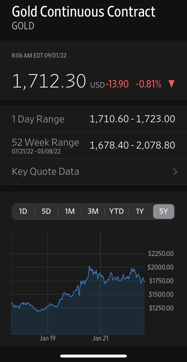 infusesatx's tweet photo. “Some investors have stepped back from the market,” likely because the dollar has stabilized since the horrific #shutdown s by the likes of @COSAGOV  and @BexarCounty.  

Investors aren’t the problem; government entities. https://t.co/F7P6zmg5lh