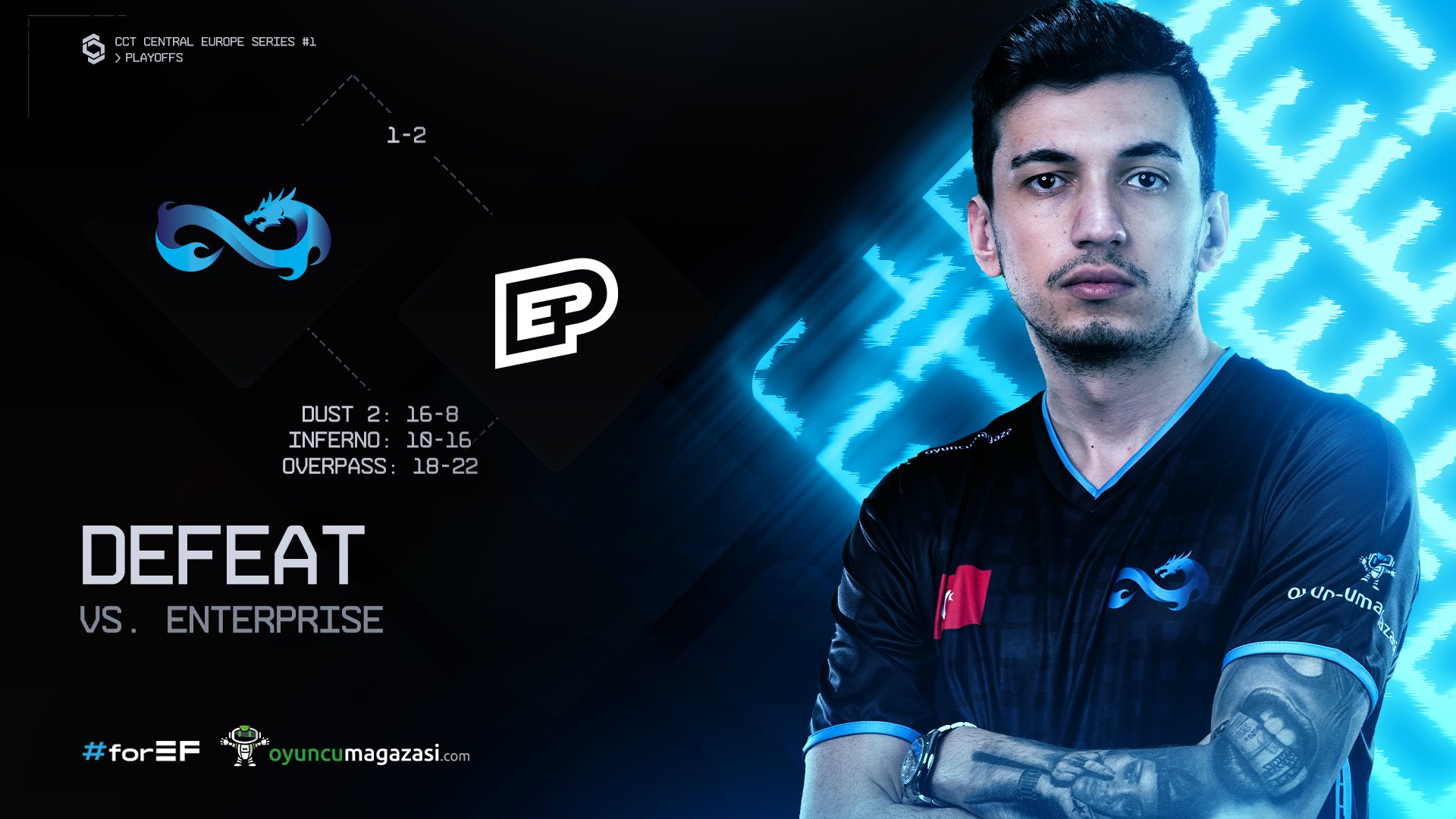 Eternal Fire on Twitter: "🏟 CCT Europe Series 1 We lose against the ...