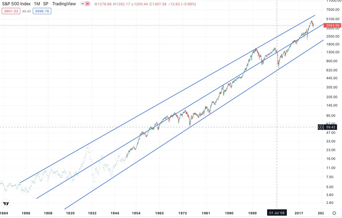 Ble Vedouinos (@mpleved) on Twitter photo comments? <a href="/RaoulGMI/">Raoul Pal</a> comments? <a href="/RaoulGMI/">Raoul Pal</a>