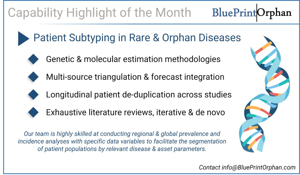 BluePrintOrphan's tweet image. Highlighting our Patient Subtyping capabilities this month. Want to know more?  Contact our team today! #raredisease #orphandrug
