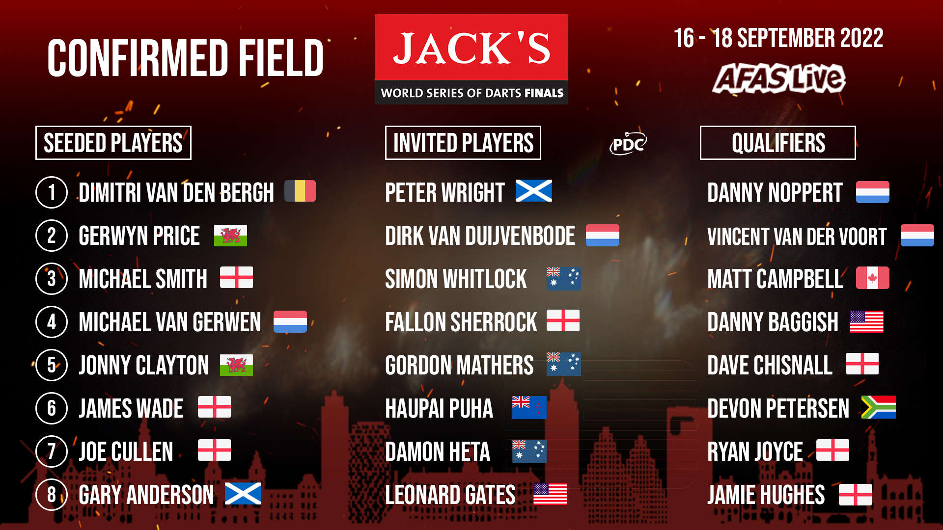 PDC Darts on Twitter "The field for the 2022 Jackscasino World Series